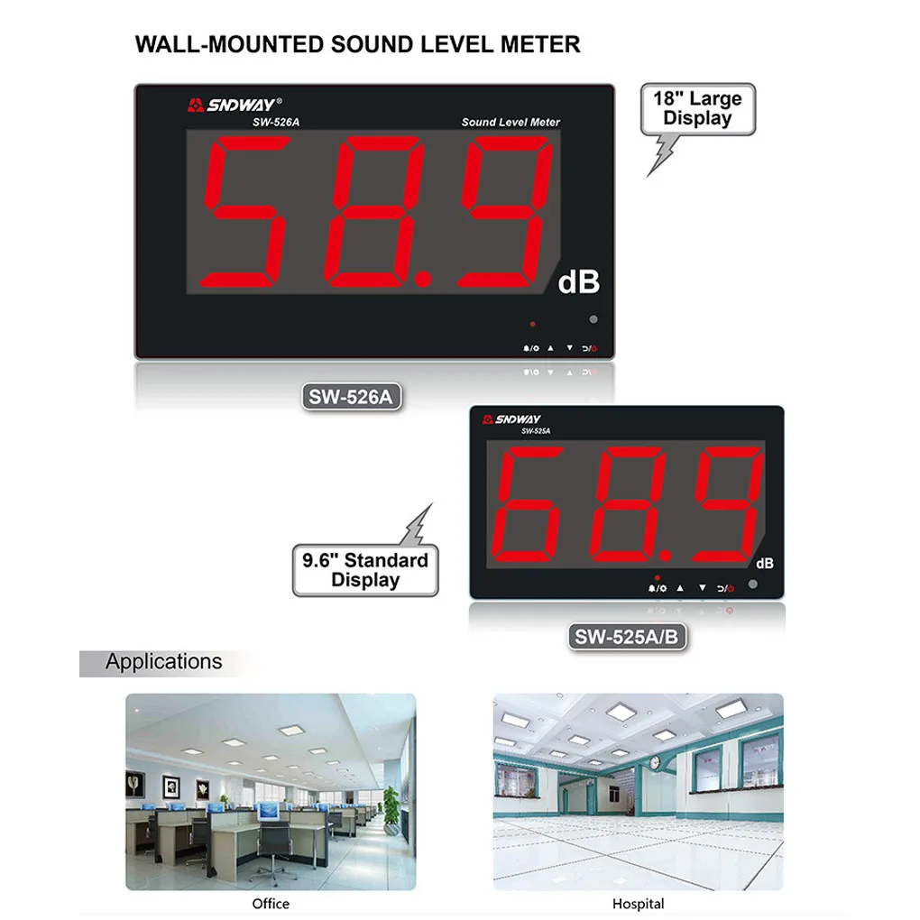 

525A Wall Mounted Sound Level Meter 30-130dB Digital Noisemeter Decibel Monitoring Tester Noise Volume Measuring Tool