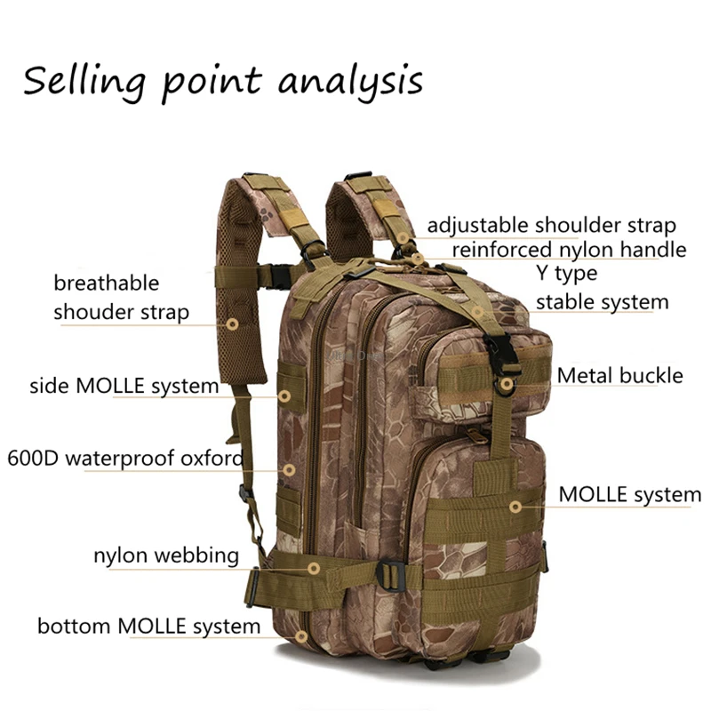 30L Military Tactical Backpack Men Camouflage Sport Bags Women Hiking Camping Hunting Travelling Trekking Rucksacks