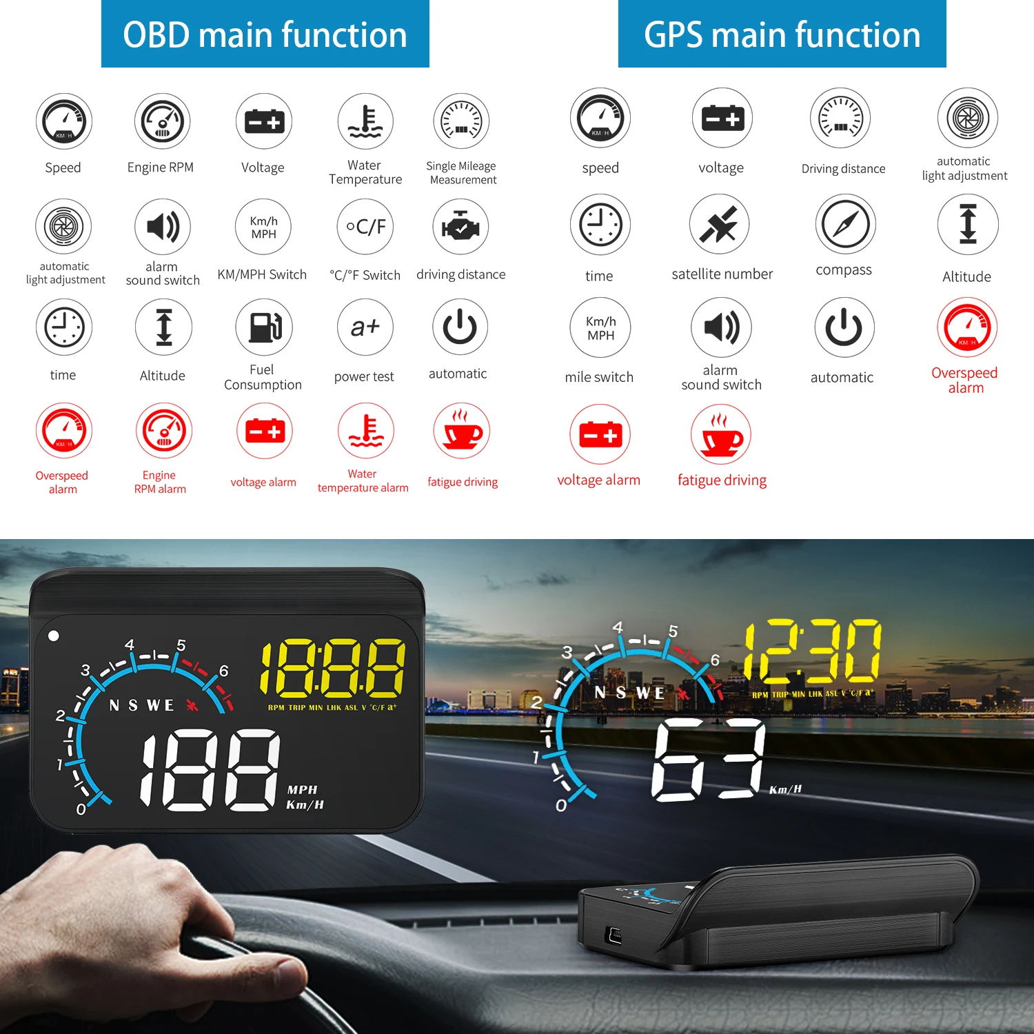 Geyiren M12 GPS HUD ڵ OBD2  ÷  ӵ, ڵ   ,   Һ 