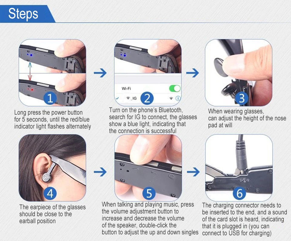 For GDEMU Optical Drive Simulation Board GDI CDI