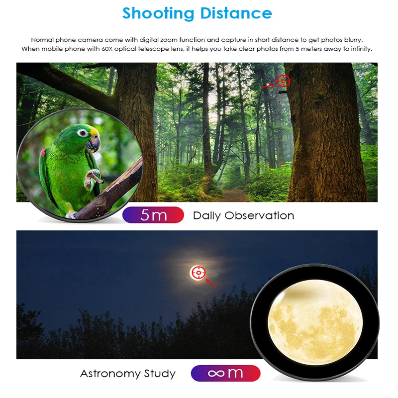 APEXEL 60x Super Telephoto Zoom Phone Lens 36X 28X Monocular Telescope For Smartphone Telephoto Lens For Iphone Xiaomi Huawei