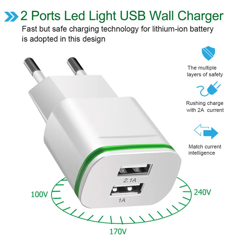 Двойное USB зарядное устройство 2A Быстрая зарядка Путешествия ЕС вилка адаптер портативное Сетевое зарядное устройство кабель мобильного телефона для iPhone samsung Xiaomi