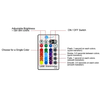 

10W DC 12V Underwater RGB Waterproof LED Pool Light With Control Spot Light,