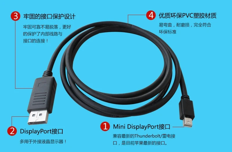 Мини dp к dp адаптер Mini dp к dp1.8 M dp к mini dp адаптер подключения