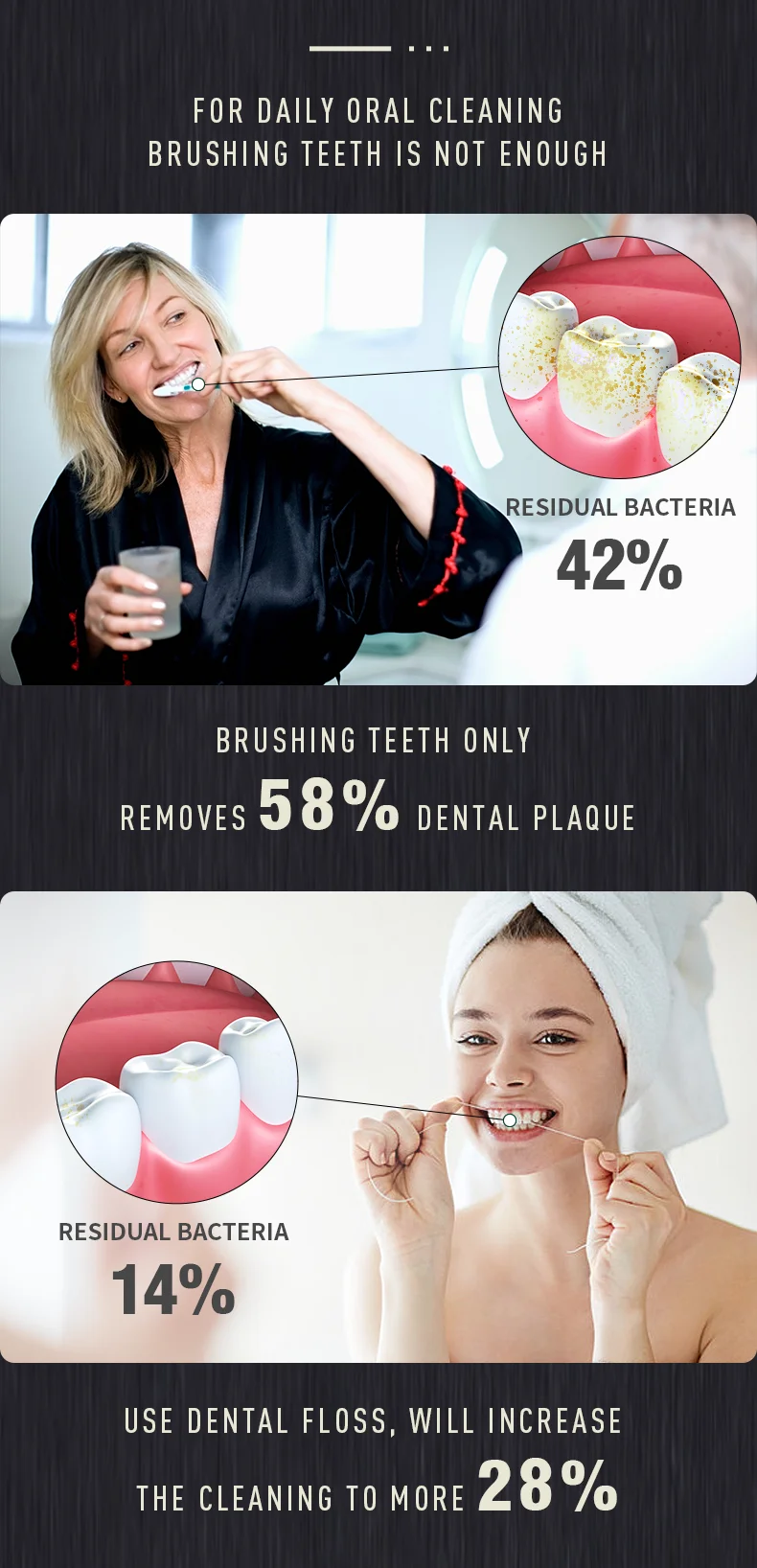 EcoFriendly Bamboo Dental Floss with Recyclable Bottle Dispenser