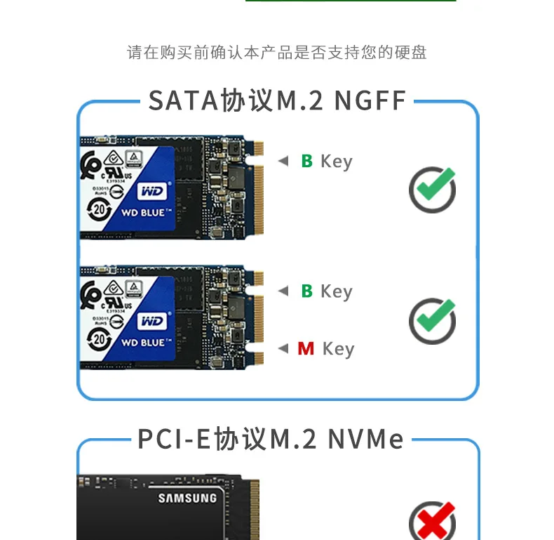 M.2 Ngff Turn USB3.0 Настольный Китай мобильный твердотельный жесткий диск картридж твердотельный диск для ноутбука extrapoission M.2 жесткий диск коробка чехол