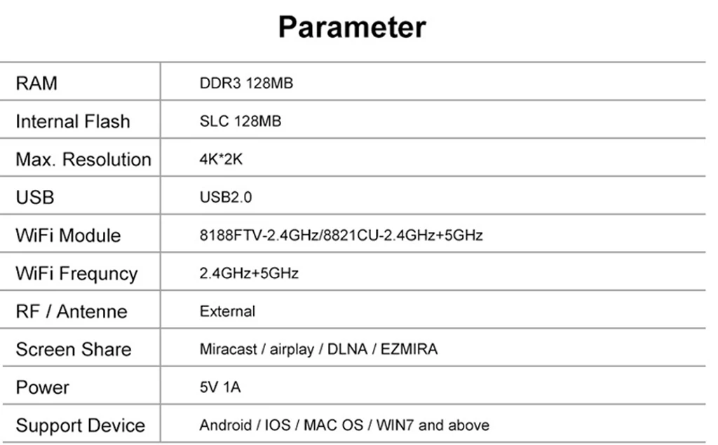 4K 5G Mirascreen tv stick Dongle Anycast M100 5G/2,4G HDMI Miracast DLNA Airplay Wi-Fi дисплей приемник новейшая модель