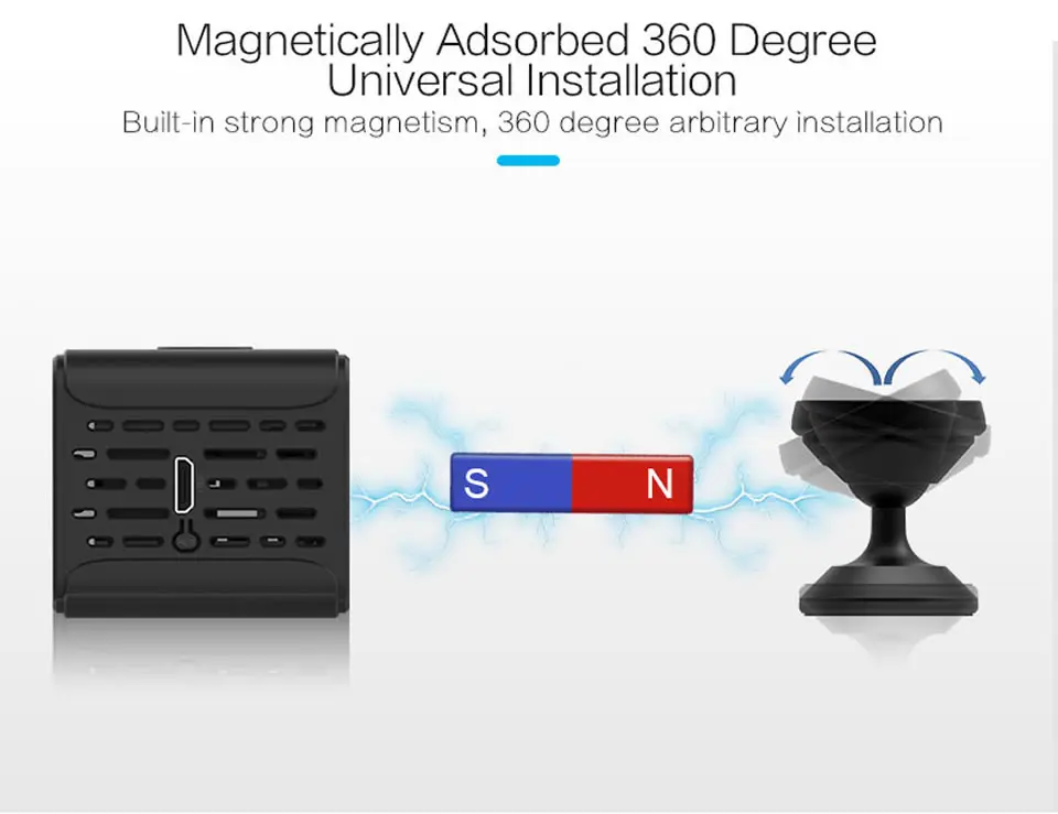 Electop Мини WiFi камера 1080P ИК ночного видения Домашняя безопасность ip-камера CCTV Обнаружение движения Беспроводная радионяня DVR видеокамера