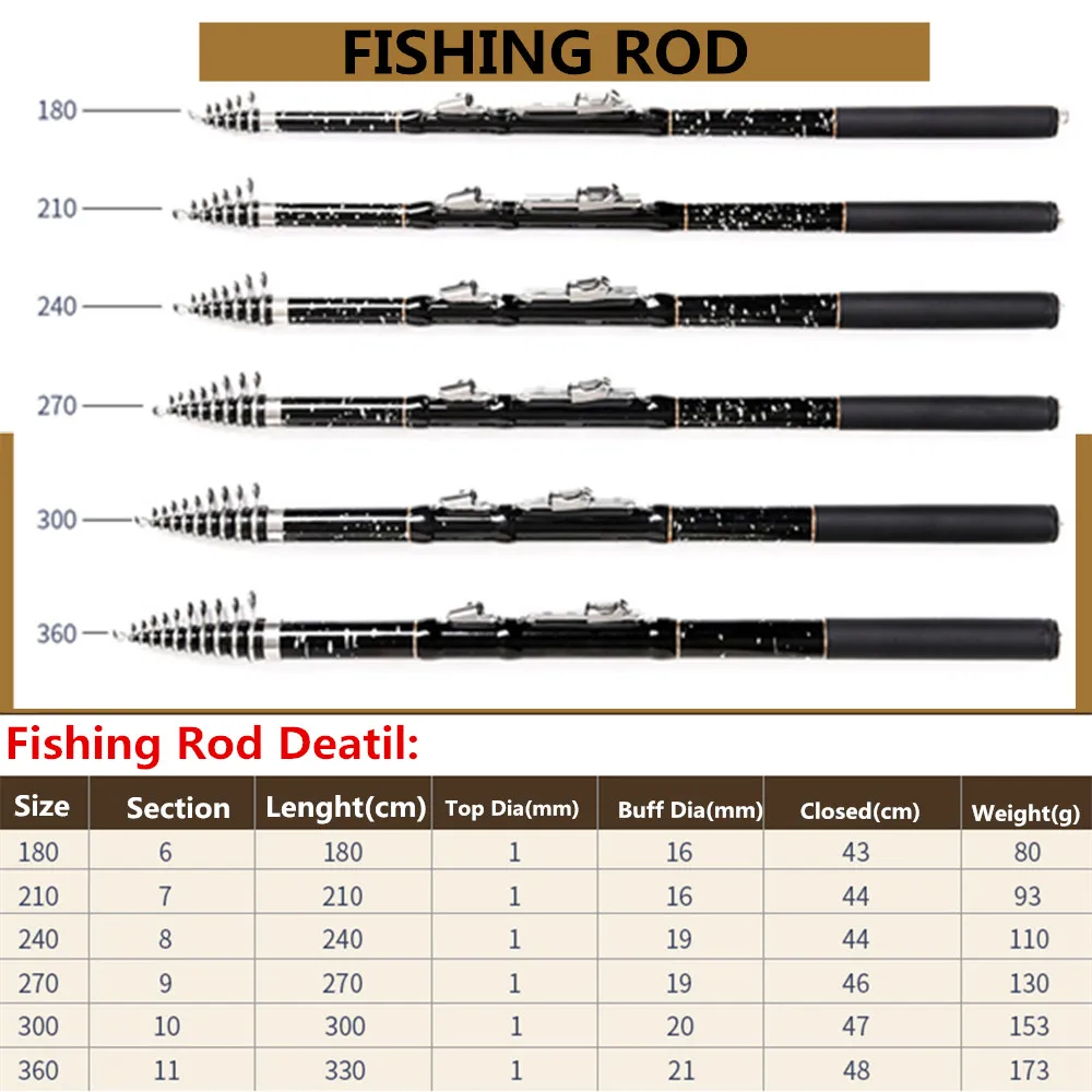2019 1.8M-3.6M Black Star print Carbon Fiber Fishing Telescopic Rod Reel Combo Kit Spinning Fast Action Hard Pole Metal Wheel 2019 1.8M-3.6M Black Star print Carbon Fiber Fishing Telescopic Rod Reel Combo Kit Spinning Fast Action Hard Pole Metal Wheel