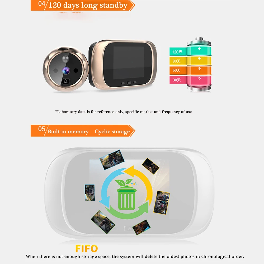 2019 Wireless Smart Video Doorbell Built-in Memory Cyclic Storage Peephole Infrared Night Vision Security Camera Viewer Doorbell