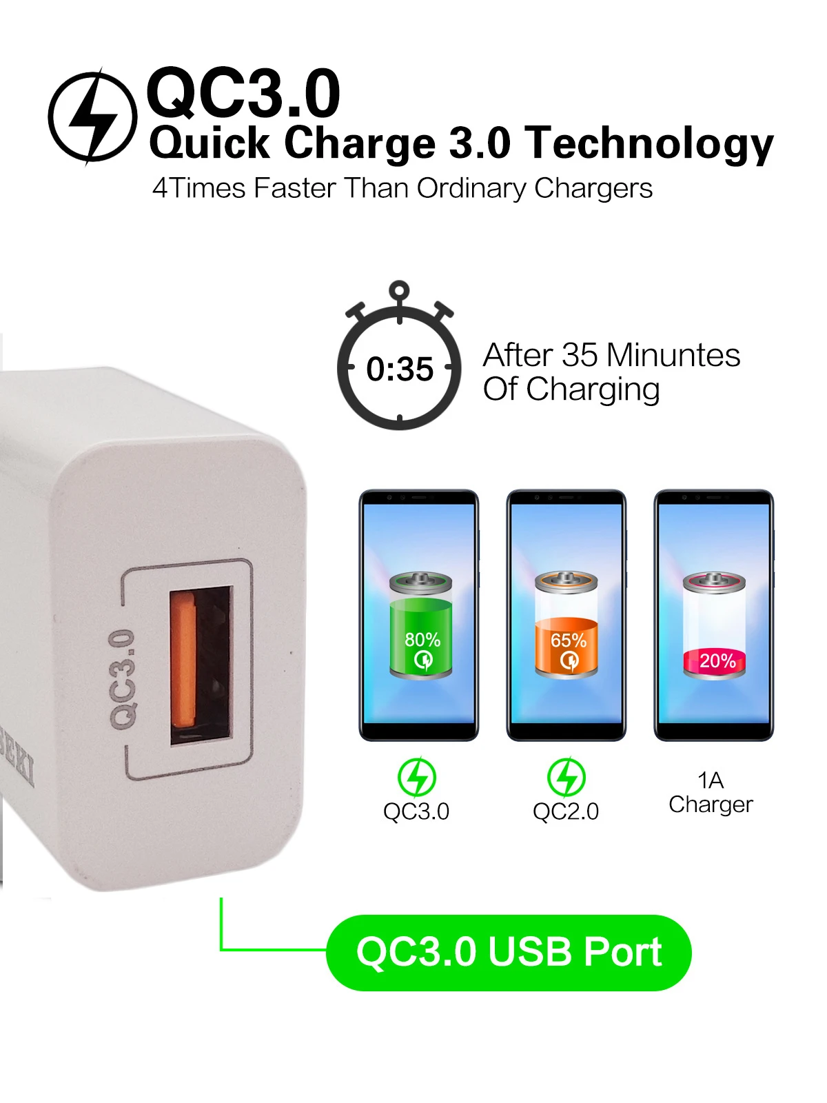 Универсальное быстрое зарядное устройство Quick Charge 3,0 USB зарядное устройство EU настенное зарядное устройство для мобильного телефона адаптер