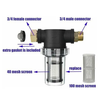 

Accessories Filter Accessory Inline Hose For Sediment+Washers+Mesh Screen