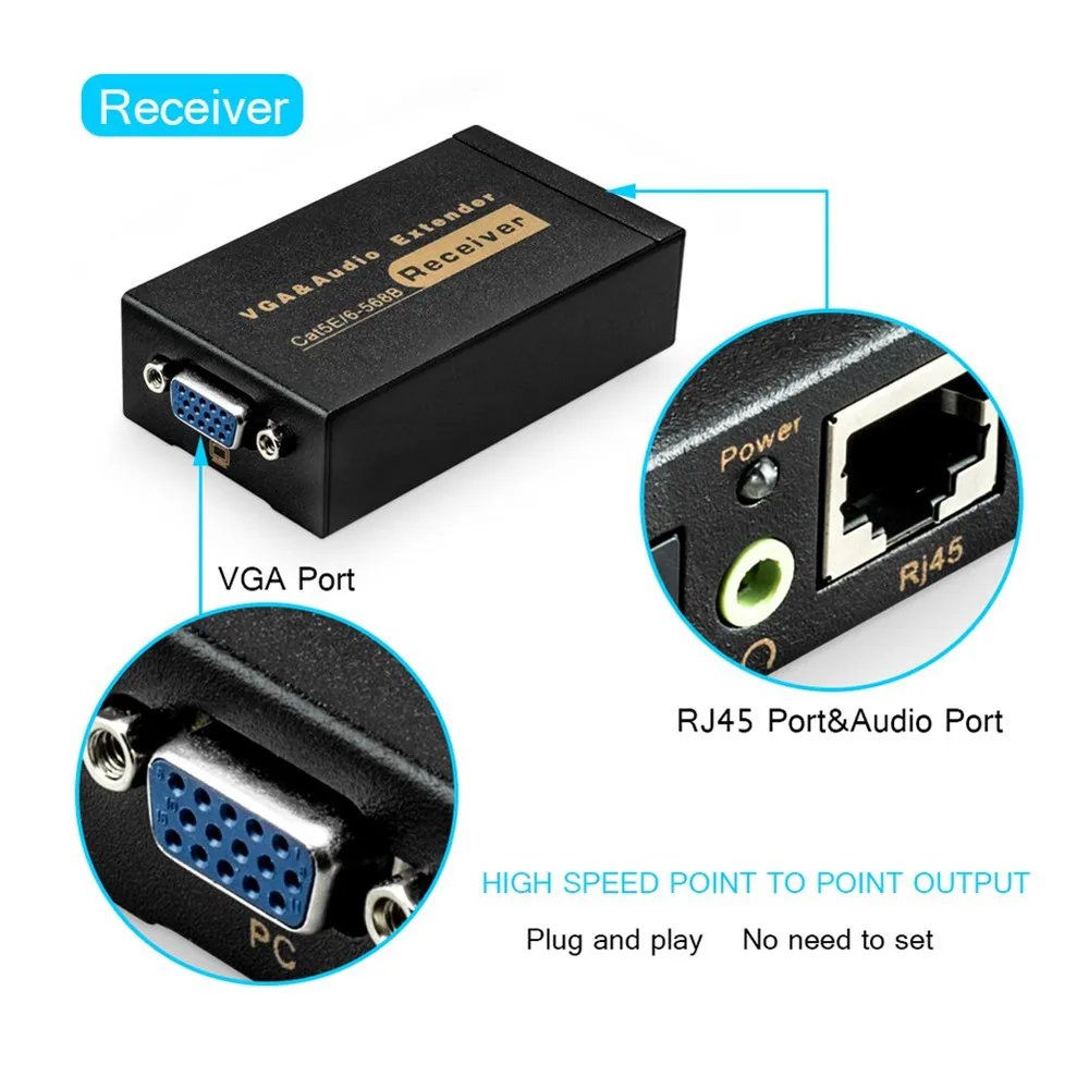 Удлинитель Zeadow VGA Cat5e Cat6 300 футов внешний кабель Ethernet до 100 м передатчик + приемник с