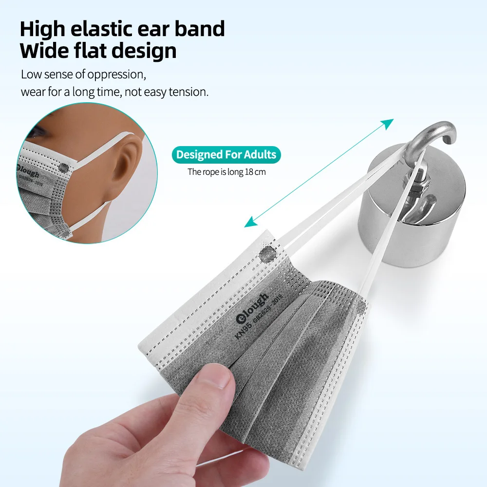 KN95 Gray Mask FFP2 Mascarillas Quirurgicas Homologadas FPP2 5 Layers Disposable Mask Activated Carbon Filter KN 95 Maschera Disposable Face Mask Kn95 Mask