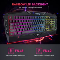 Computer Peripherals