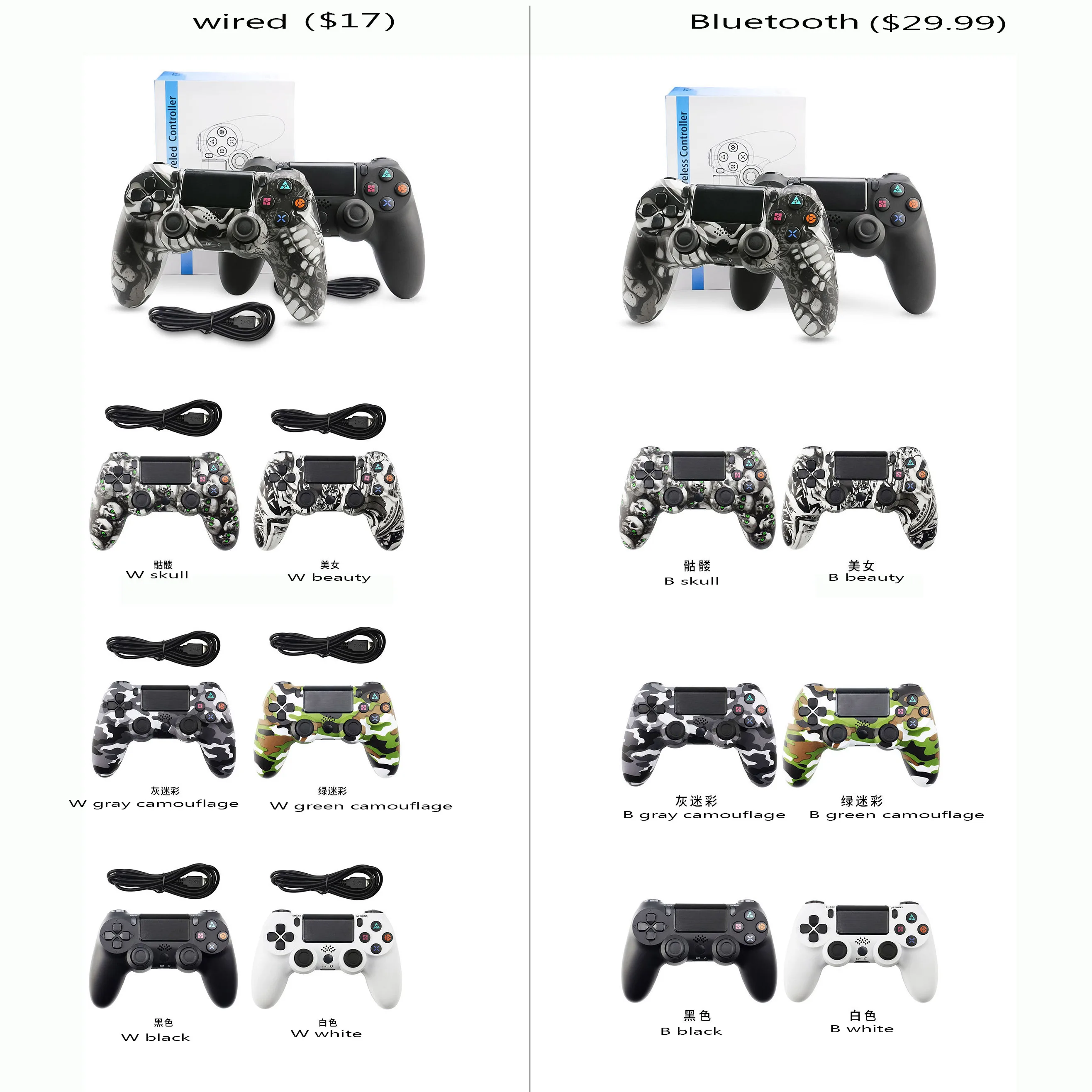 

PS4 Bluetooth / Wired Gamepad
