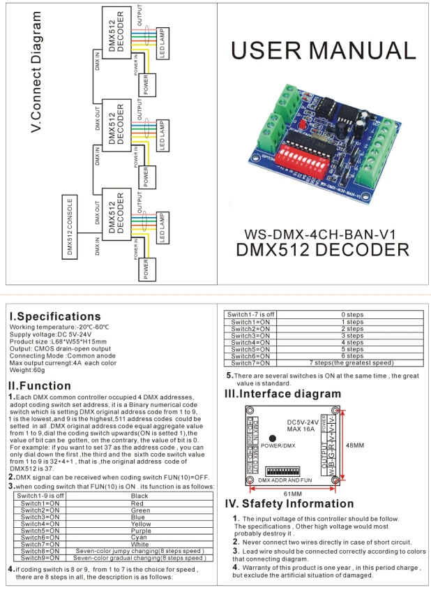 RGBW 4CH DMX512 Плата декодера стандарта 4 канала DMX декодер DMX контроллер DC5V-24V Выход