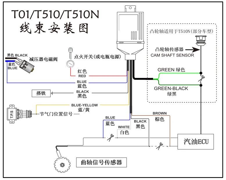 LPG СПГ газовый зажигание синхронизации Расширенный процессор T510N T511N AEB510N AEB511N