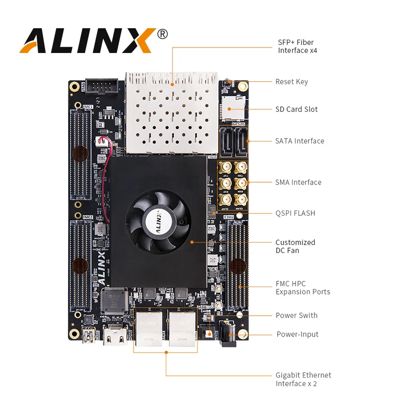 ALINX ϸ Ųؽ Ʈ XCKU040 FPGA   μ, 4GB DDR4 4x10G SFP ӱ FMC HPC, AXKU040