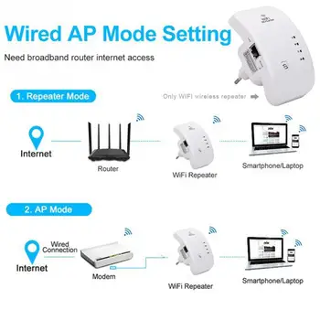 

Wireless WIFI Repeater 300Mbps Wifi Extender Long Range Wi fi Signal Amplifier Wi-fi Booster Access Point Wlan Repiter
