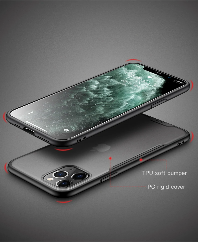 Transparent Shockproof Cover For iPhone