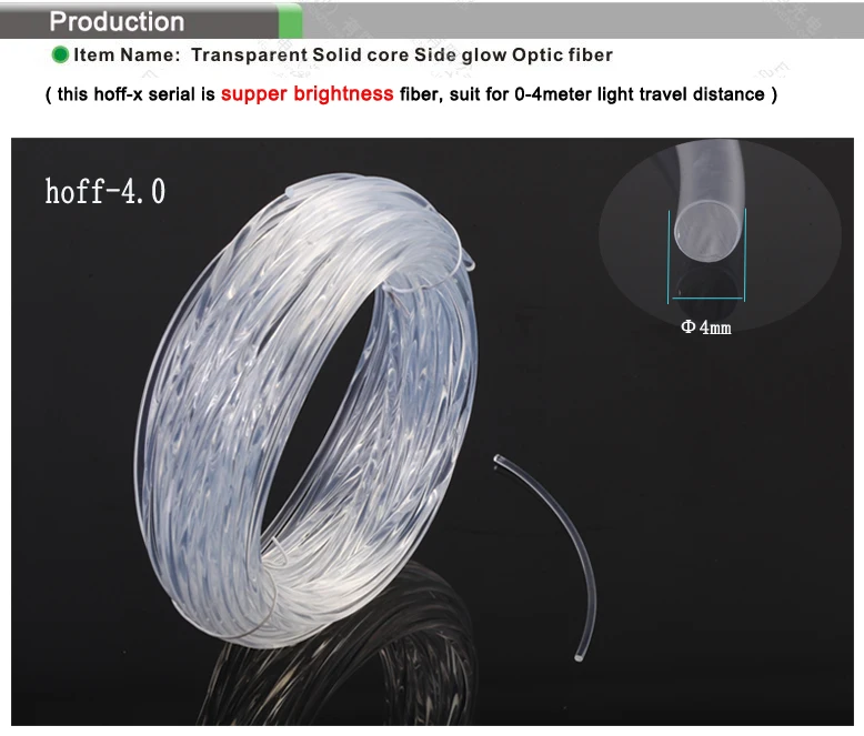 透明光钎-圆形_01(hoff-4.0)