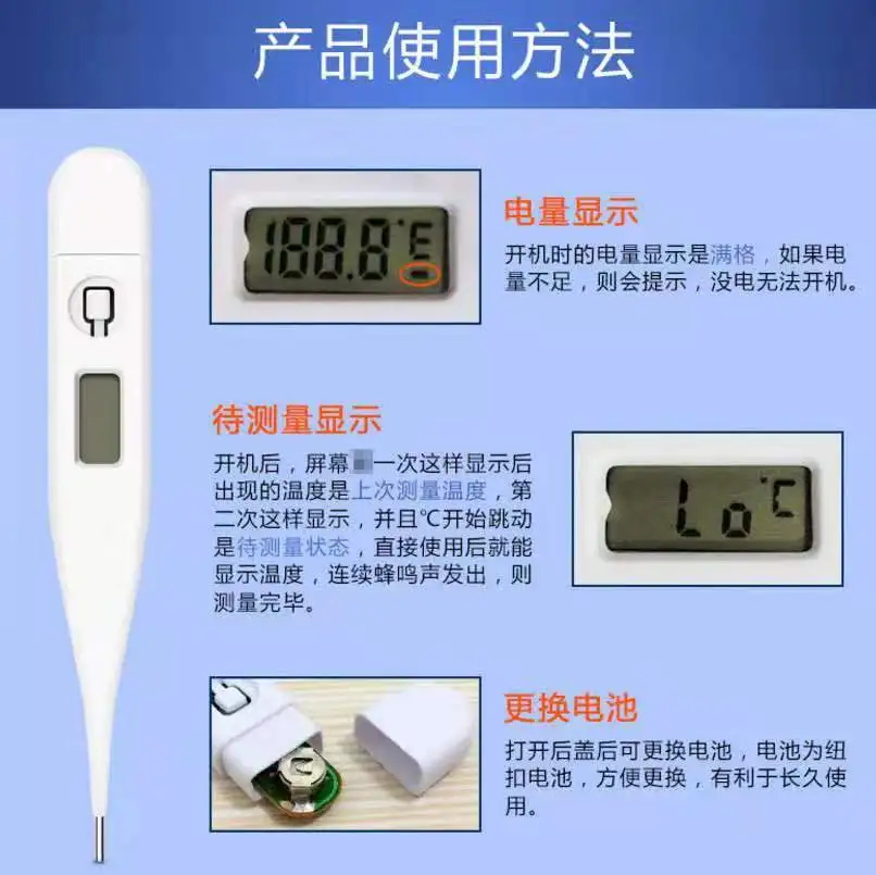 Термометр для питомца анальный термометр для кошек и собак