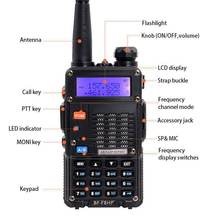 2020 Baofeng 7W BF-F8HP Walkie Talkie VHF/UHF Dual Band Dual Display Portable CB Ham Radio Station Amateur Police Scanner Radio