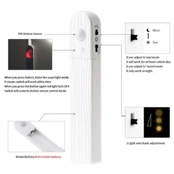 

Battery Box Light With Smart Body Sensor Battery Box Light Strip 1,2,3 Meters Induction Bed Light Cabinet Light Strip
