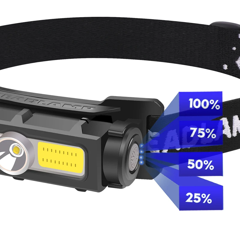 Luz de advertência vermelha branca, Lâmpada principal, USB recarregável