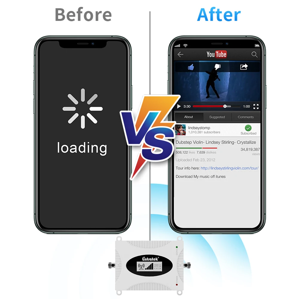 린트라텍 700mhz 850mhz B28 B5 신호 증폭기 900 1800 GSM CDMA LTE UMTS 모바일 리피터 밴드 28 셀룰러 증폭기 안테나 키트