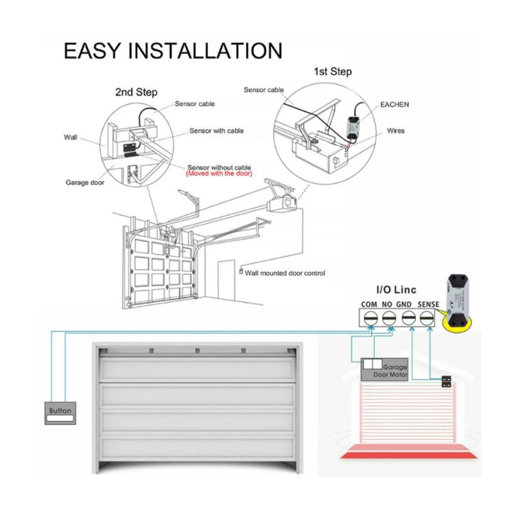 Tuya Интеллектуальный Wi-Fi переключатель открывания двери гаража ...