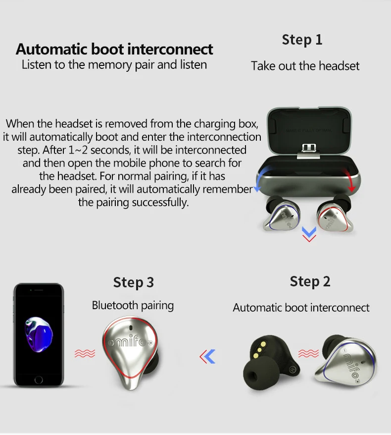 Mifo O5 уравновешенного якоря Беспроводной наушники Bluetooth наушники TWS сенсорный Управление гарнитура Шум отменить наушники