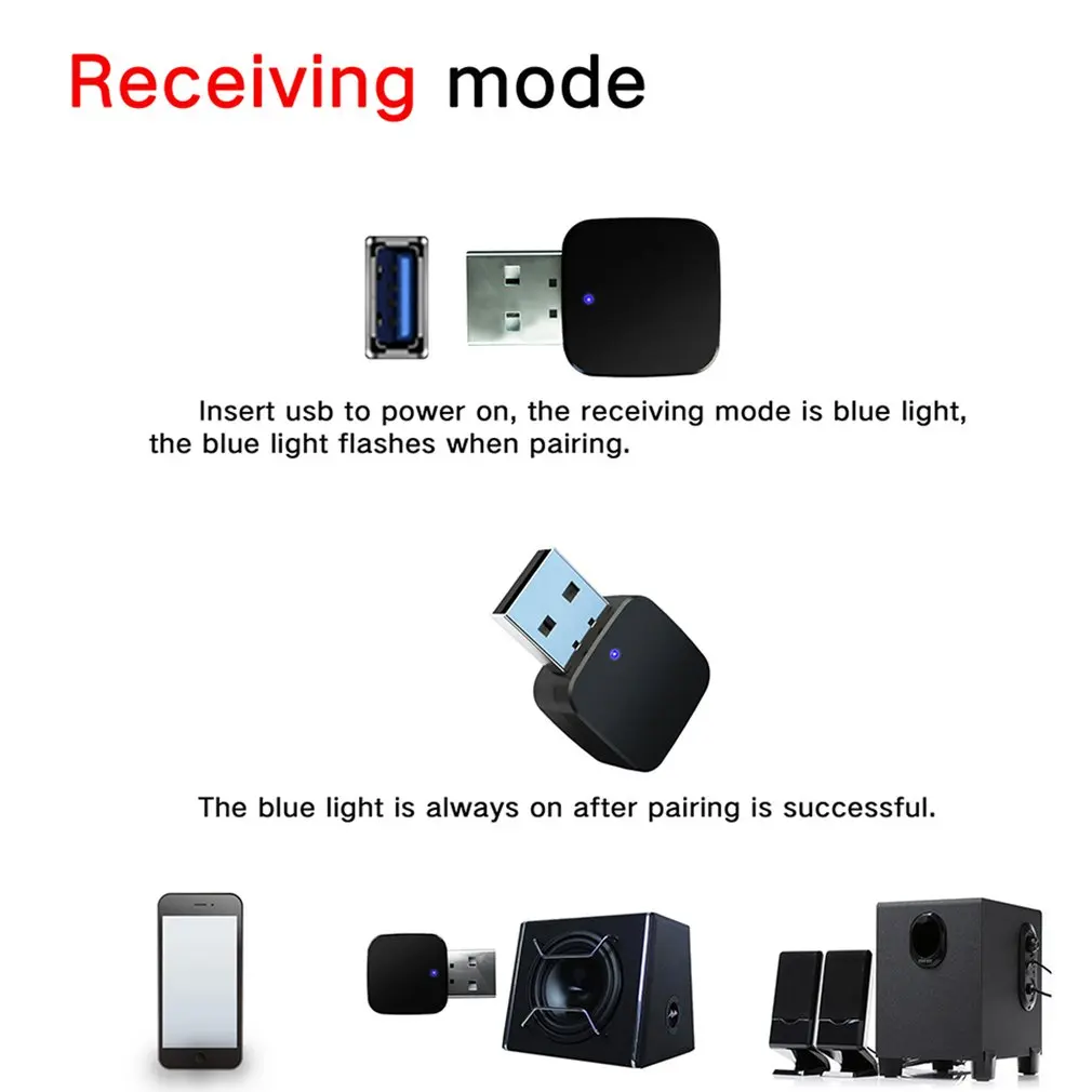 2-в-1 мини Bluetooth 5,0 приемник передатчик Bluetooth стерео AUX USB 3,5 мм Джек аудио для ТВ планшетный ПК автомобильный комплект Беспроводной адаптер