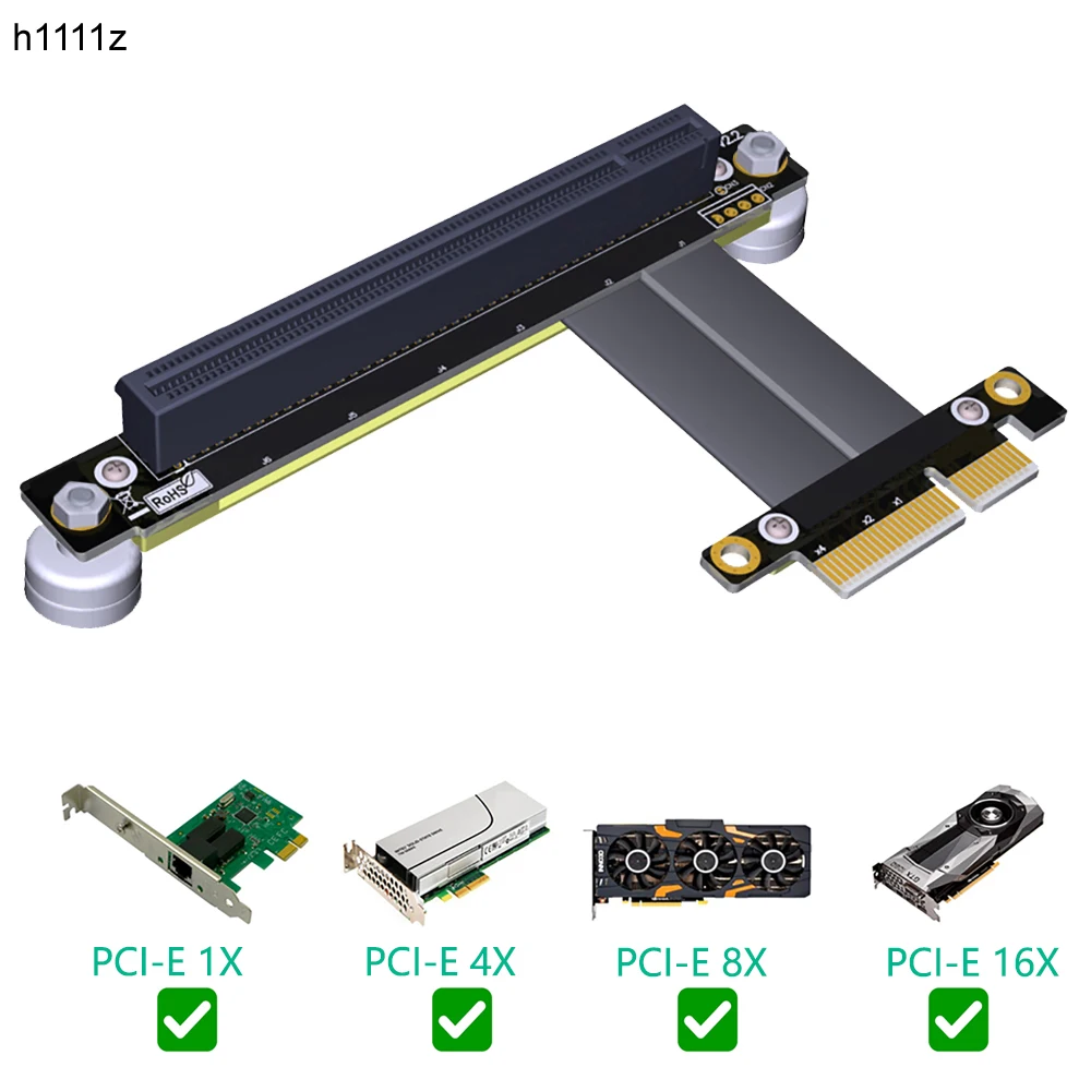 PCI-E 1X/4X/8X/16X PCI Professional Riser Card Ribbon Extender Flexible Cable 