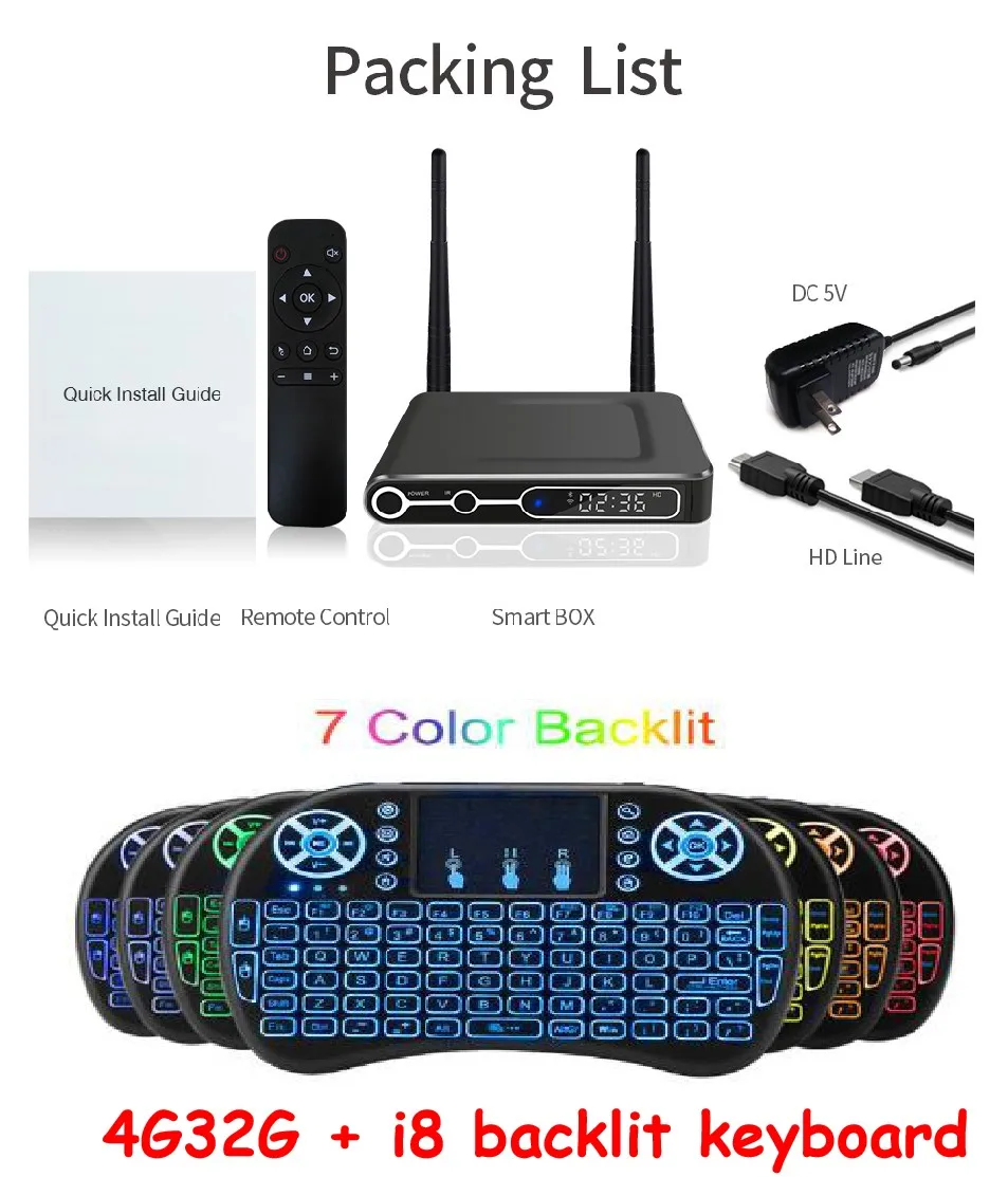 4G32G add i8backlit S922X Android 9,0 Smart tv Box Amlogic S922X DDR4 4 ГБ ОЗУ 64 Гб ПЗУ двойной WiFi 1000M LAN BT4.2 4K HD Домашний медиаплеер телеприставка - Цвет: 4G32G add i8backlit