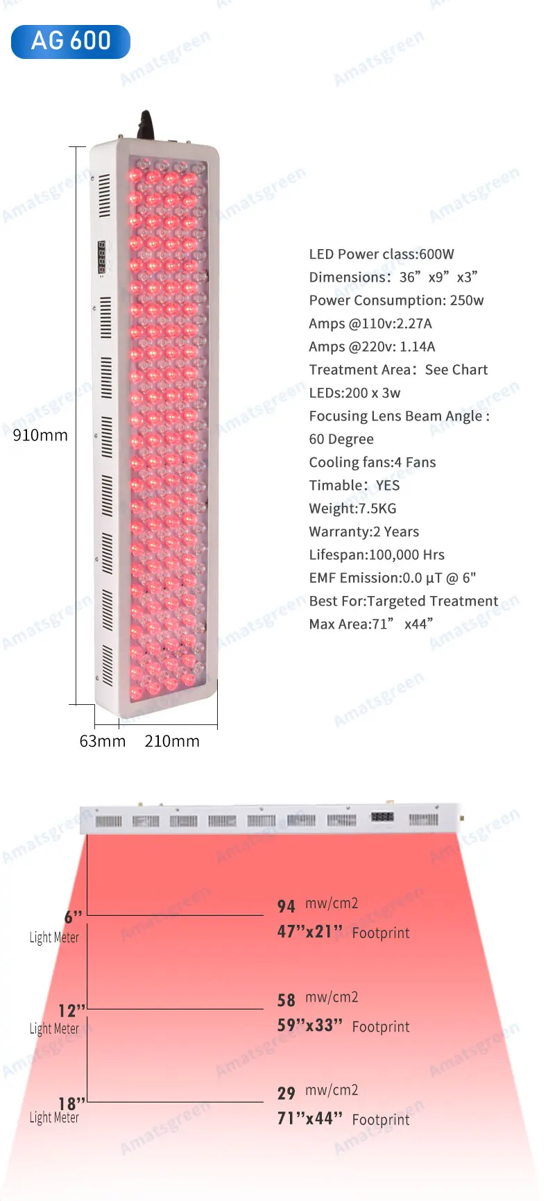 36W 45W Red Light Therapy 660nm and Near Infrared 850nm Led Light for Skin Pain Relief