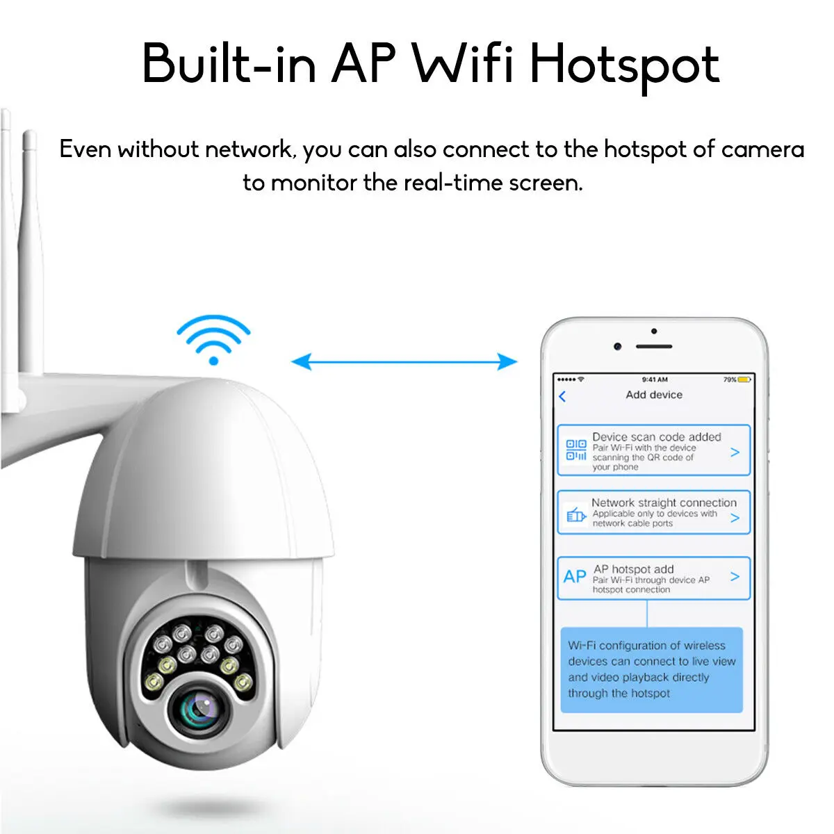 1080P PTZ IP камера Wifi наружная скорость купольная беспроводная видеокамера с Wi-Fi панорамирование 5X цифровой зум 2MP сеть видеонаблюдения