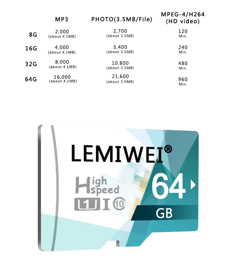 Флеш-карта памяти TF 64 ГБ, 32 ГБ, 16 ГБ, 8 ГБ, высокоскоростная флеш-карта LEMIWEI, UHS-I, класс 10, TF карта, совместимая со смартфоном