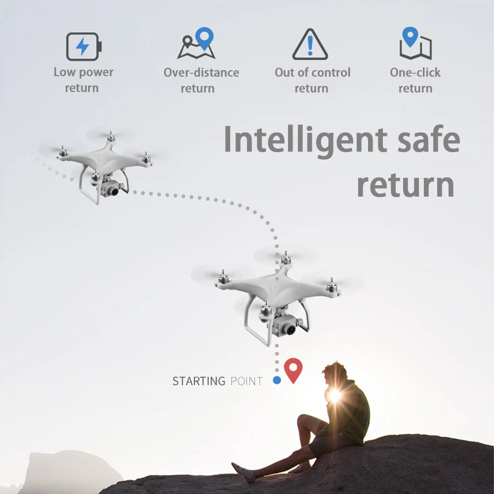 WLtoys XK X1 Радиоуправляемый Дрон с камерой 1080P 5G Wifi FPV 2 оси самостабилизирующийся карданный бесщеточный двигатель gps возврат 17 мин Время полета