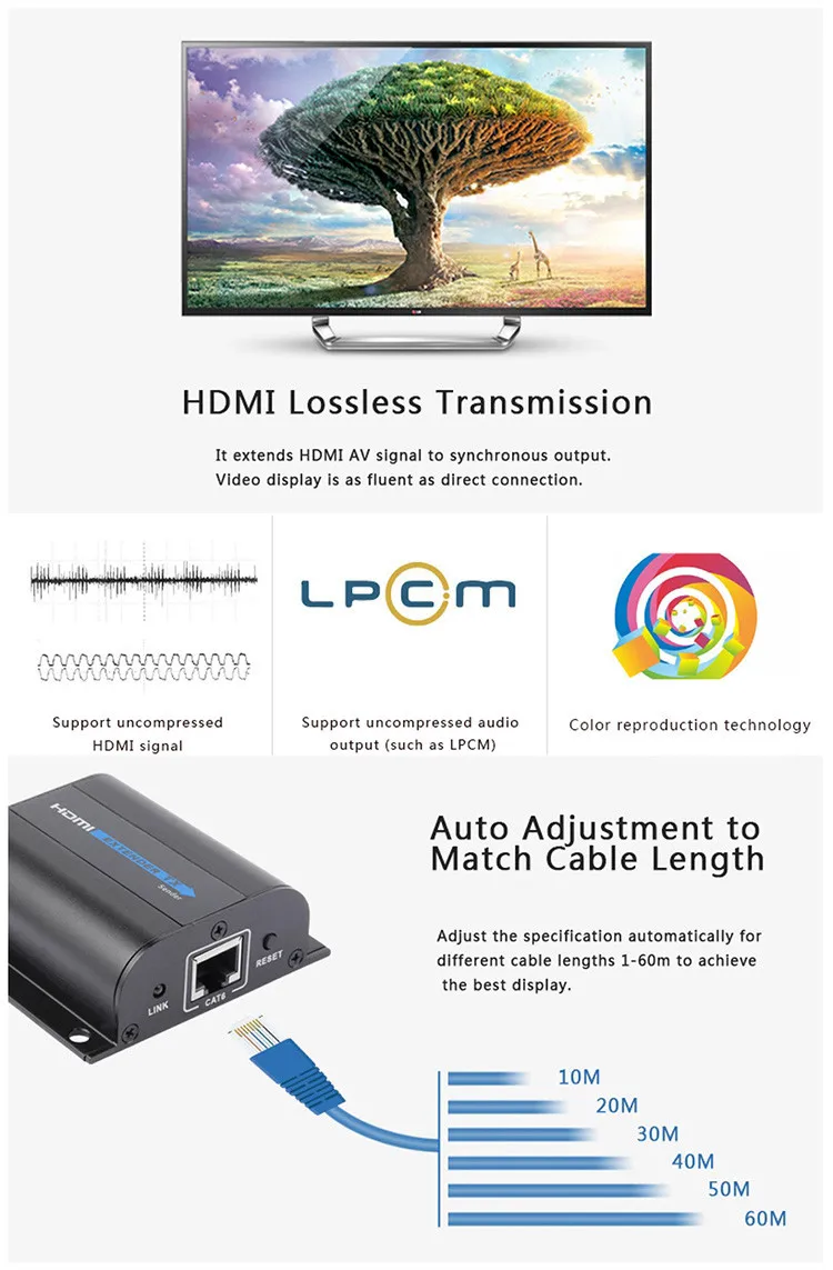 LKV372A HDMI Передача через кабель CAT6 до 60 м 1080P передача, HDMI 3D Поддержка HDTV dvd-плеер