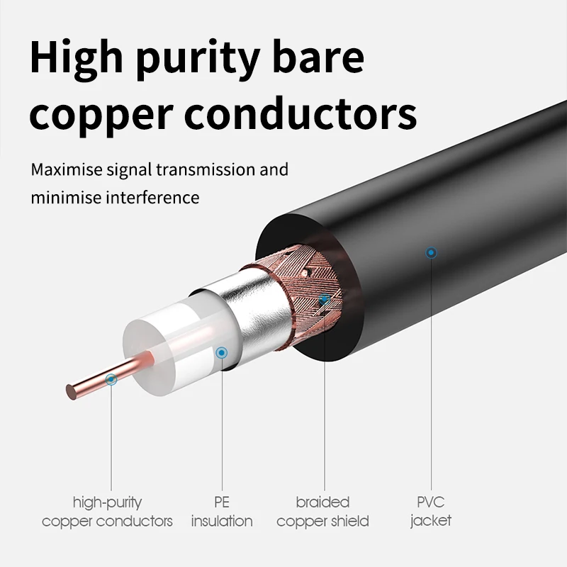 Premium High-Definition TV Video Cable