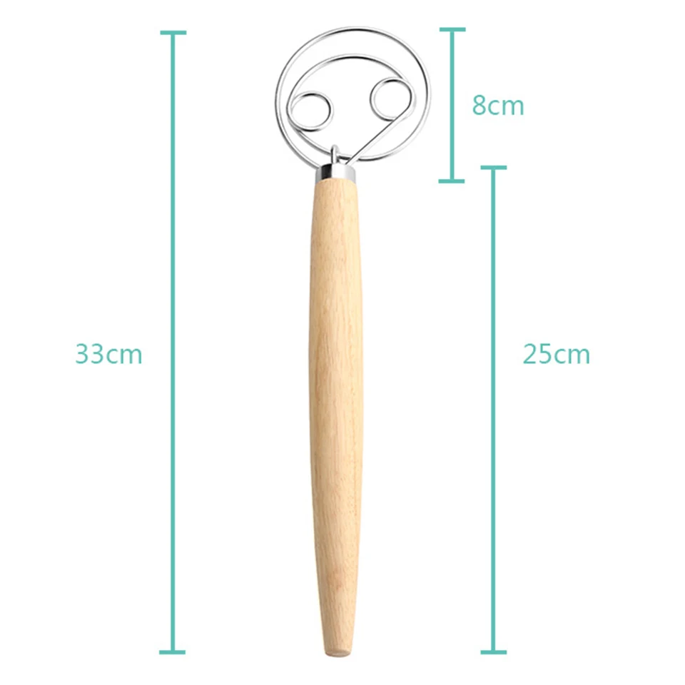 bread tool (19)