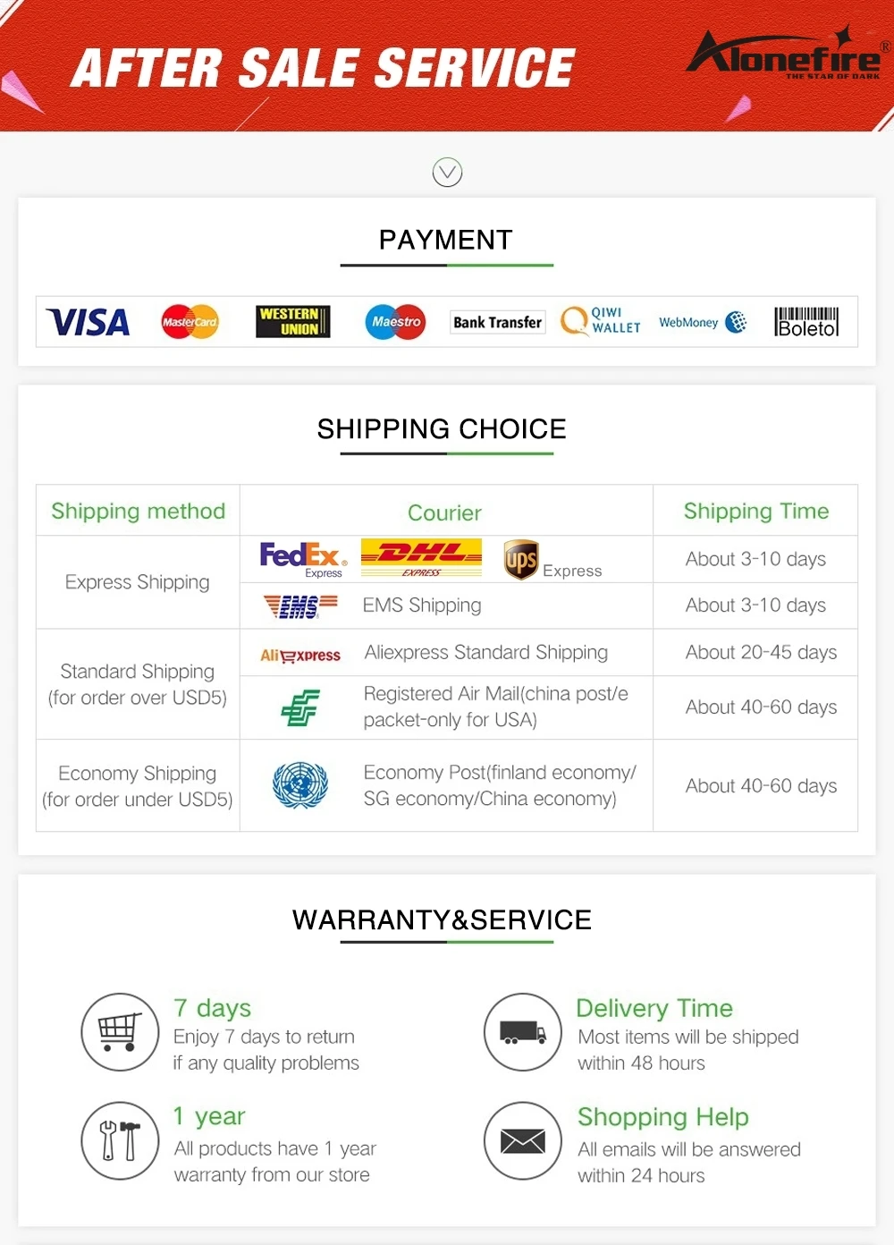 AloneFire SV46 Jade Identification torch LEDs Light Sources Portable Dedicated UV Flashlight Ultraviolet Gemstones Jewelry amber AloneFire SV46 Jade Identification torch LEDs Light Sources Portable Dedicated UV Flashlight Ultraviolet Gemstones Jewelry amber