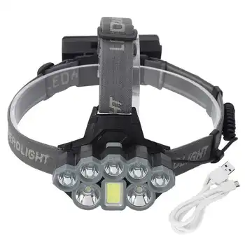 

8 Headlamp High Power Adjustable Light Flashlight Torch For Camping