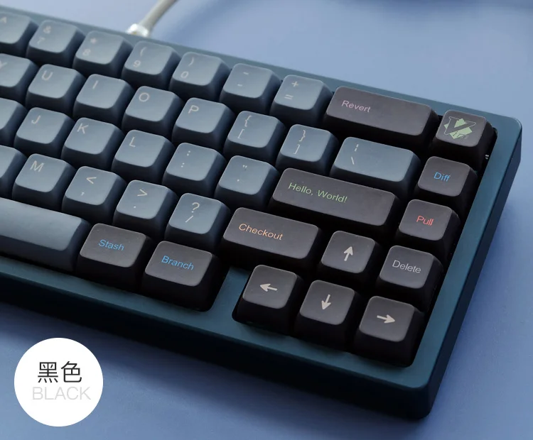 Computador e Escritório