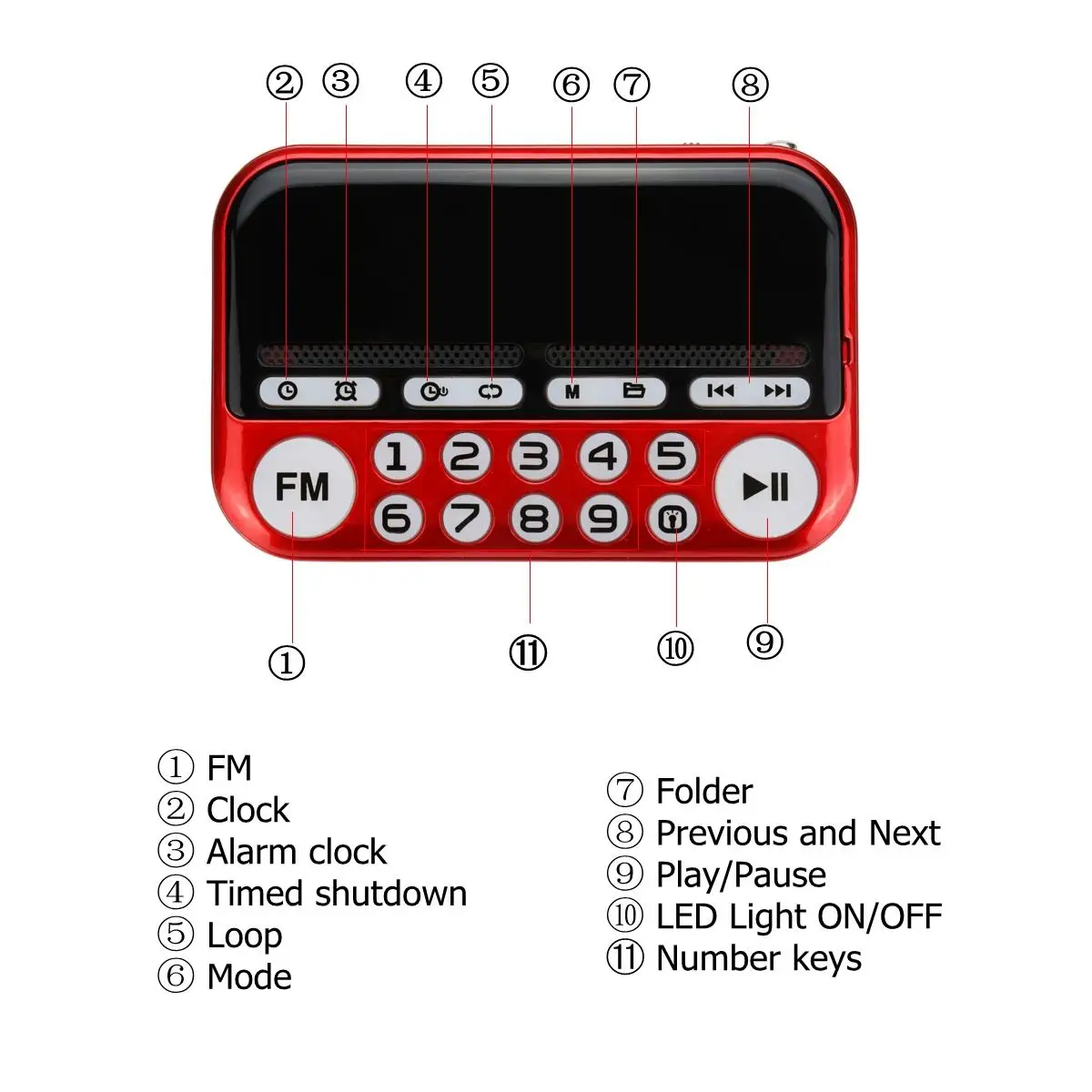 thumb