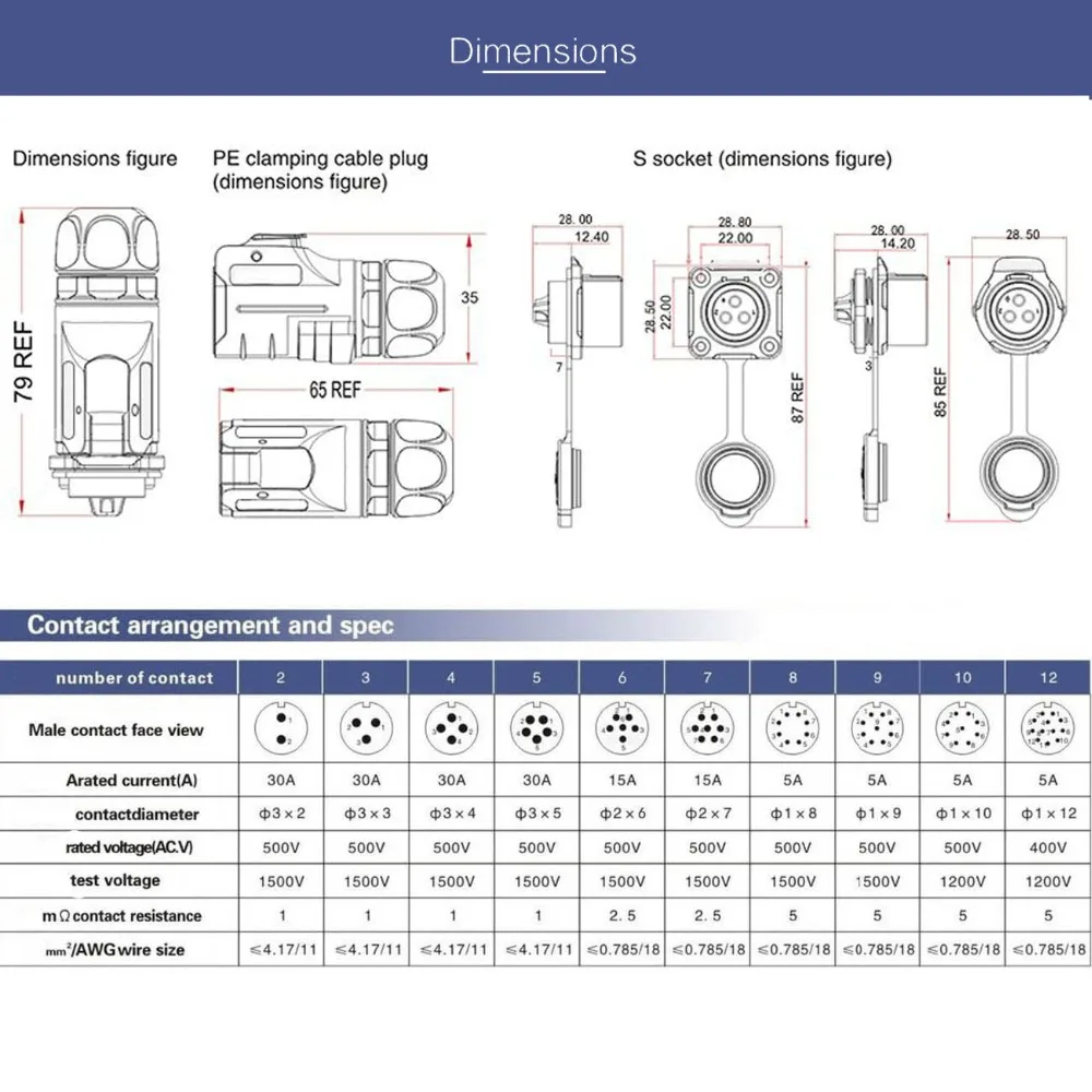 Description Picture 2 of itemXHE20, IP67 2/3/4/5/6/7/8/9/10/12pin Waterproof conector, Docking power cable connector male and female,Automotive Connectors