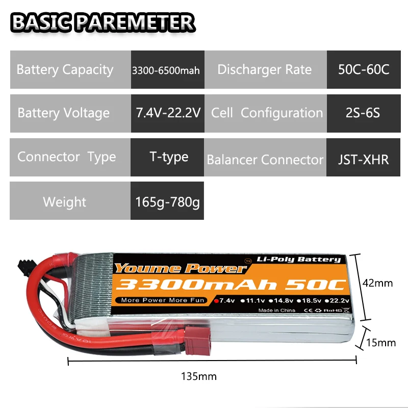 Lipo 2S 7,4 V 3S 11,1 V 4S 14,8 V 6200mAh 6500mAh 6S 22,2 V аккумулятор 3300mAh 4000mAh 4500mAh 5200mAh 50C 60C T DEAN для автомобиля TRAXXAS