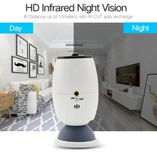 Панорамная видеокамера Wifi монитор камера инфракрасная камера ночного видения Видео камера наблюдения Домашняя безопасность непромокаемый монитор младенца